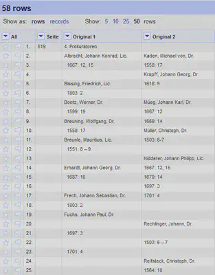 Bildschirmfoto der aufgeteilten Spalten in OpenRefine.