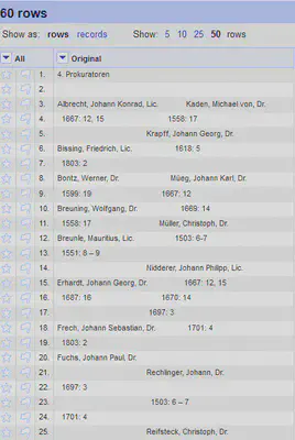 Bildschirmfoto der geladenen Daten ohne Bearbeitung in OpenRefine.