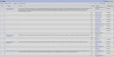 Bildschirmfoto der zugeordneten Entities in OpenRefine.