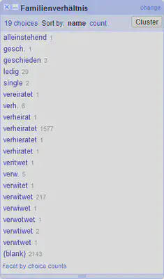 Bildschirmfoto mit Text Facet auf der Spalte Familienverhältnis.