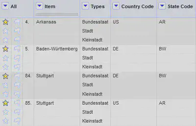 Bildschirmfoto des Projektes nach dem Hinzufügen der Spalte Types.