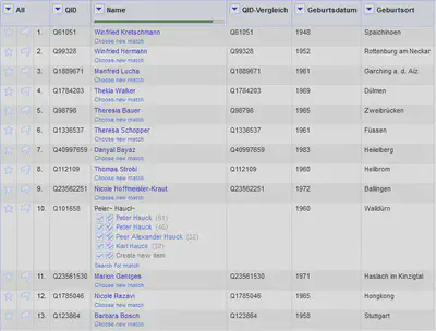 Bildschirmfoto der Ergebnisse des Reconciliation Vorgangs.